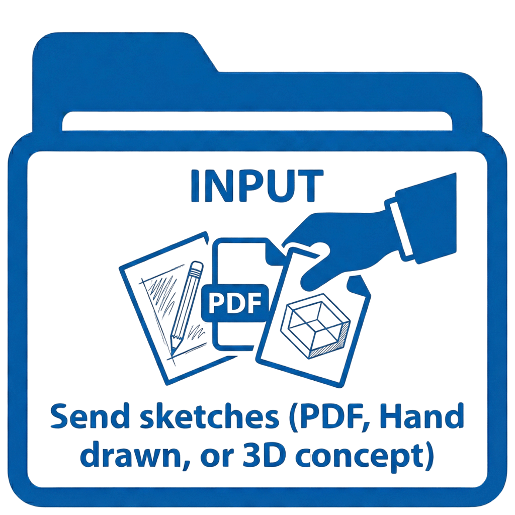 You send sketches (PDF, Hand drawn, or 3D concept)